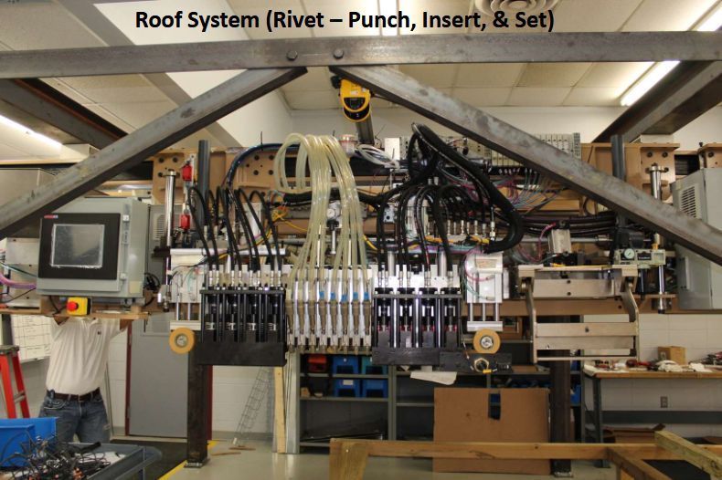 Automation Engineering